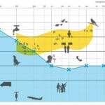 Audiogramma: è il grafico che rappresenta la tua capacità uditiva.